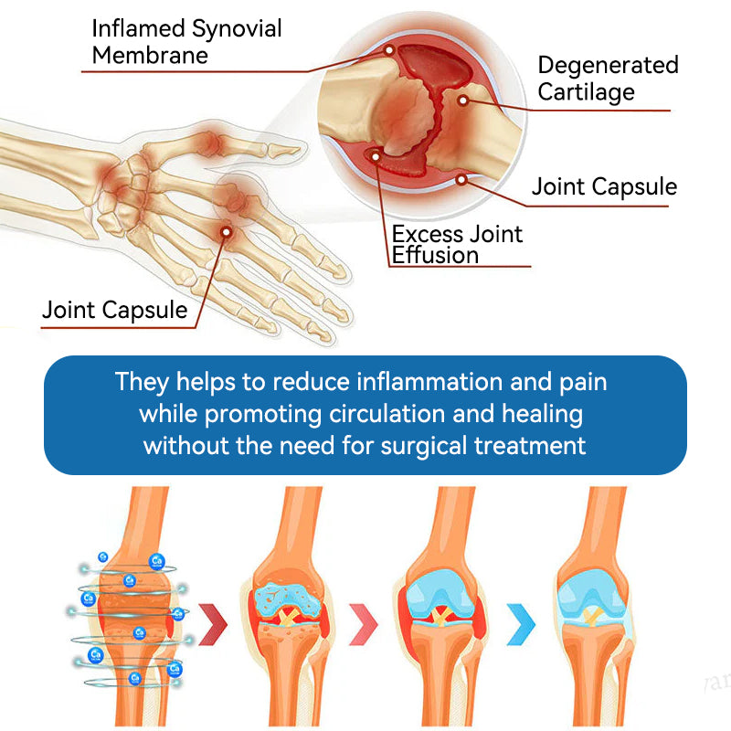 𝖯𝗂𝖼𝗱𝗼® BPC-157 Joint Healing Cream🦴Treats Arthritis, Neuropathy, Rheumatism, Sports Injuries & More👍
