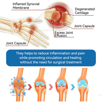 𝖯𝗂𝖼𝗱𝗼® BPC-157 Joint Healing Cream🦴Treats Arthritis, Neuropathy, Rheumatism, Sports Injuries & More👍
