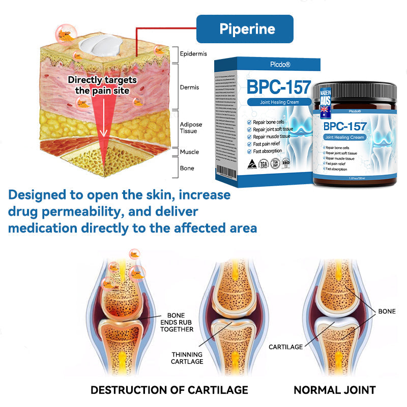 𝖯𝗂𝖼𝗱𝗼® BPC-157 Joint Healing Cream🦴Treats Arthritis, Neuropathy, Rheumatism, Sports Injuries & More👍