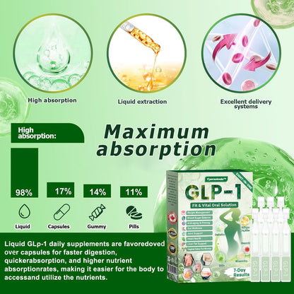 🔥𝐂𝐲𝐞𝐫𝐚𝐨𝐥𝐦𝐝𝐞™ GL𝐏-1 8-𝒊𝒏-1 𝙁𝙞𝙩 & 𝙑𝙞𝙩𝙖𝙡 𝖮𝗋𝖺𝗅 𝙎𝙤𝙡𝙪𝙩𝙞𝙤𝙣  (𝑱𝒖𝒔𝒕 𝒐𝒏𝒄𝒆 𝒂 𝒅𝒂𝒚, 𝒗𝒊𝒔𝒊𝒃𝒍𝒆 𝒄𝒉𝒂𝒏𝒈𝒆𝒔 𝒊𝒏 7 𝒅𝒂𝒚𝒔) ✅ 𝑭𝒐𝒓 𝒐𝒃𝒆𝒔𝒊𝒕𝒚, 𝒄𝒂𝒓𝒅𝒊𝒐𝒗𝒂𝒔𝒄𝒖𝒍𝒂𝒓 𝒉𝒆𝒂𝒍𝒕𝒉, 𝒅𝒊𝒂𝒃𝒆𝒕𝒆𝒔, 𝒔𝒍𝒆𝒆𝒑 𝒂𝒑𝒏𝒆𝒂, 𝒈𝒖𝒕 𝒉𝒆𝒂𝒍𝒕𝒉, 𝒋𝒐𝒊𝒏𝒕 𝒊𝒔𝒔𝒖𝒆𝒔, 𝒂𝒏𝒅 𝒎𝒐𝒓𝒆🍀